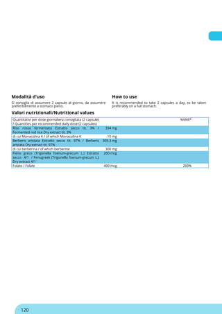 Modalità d'uso How to use
Si consiglia di assumere 2 capsule al giorno, da assumere
preferibilmente a stomaco pieno.
It is recommended to take 2 capsules a day, to be taken
preferably on a full stomach.
Valori nutrizionali/Nutritional values
Quantitativi per dose giornaliera consigliata (2 capsule)
/ Quantities per recommended daily dose (2 capsules)
%VNR*
Riso rosso fermentato Estratto secco tit. 3% /
Fermented red rice Dry extract tit. 3%
334 mg
di cui Monacolina K / of which Monacolina K 10 mg
Berberis aristata Estratto secco tit. 97% / Berberis
aristata Dry extract tit. 97%
309.3 mg
di cui berberina / of which berberine 300 mg
Fieno greco (Trigonella foenum-grecum L.) Estratto
secco 4/1 / Fenugreek (Trigonella foenum-grecum L.)
Dry extract 4/1
200 mcg
Folato / Folate 400 mcg 200%
120
 