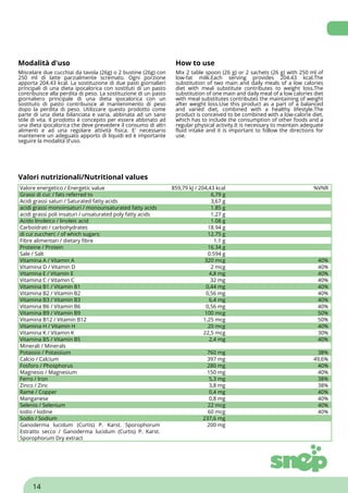 Modalità d'uso How to use
Miscelare due cucchiai da tavola (26g) o 2 bustine (26g) con
250 ml di latte parzialmente scremato. Ogni porzione
apporta 204.43 kcal. La sostituzione di due pasti giornalieri
principali di una dieta ipocalorica con sostituti di un pasto
contribuisce alla perdita di peso. La sostituzione di un pasto
giornaliero principale di una dieta ipocalorica con un
sostituto di pasto contribuisce al mantenimento di peso
dopo la perdita di peso. Utilizzare questo prodotto come
parte di una dieta bilanciata e varia, abbinata ad un sano
stile di vita. Il prodotto è concepito per essere abbinato ad
una dieta ipocalorica che deve prevedere il consumo di altri
alimenti e ad una regolare attività fisica. E' necessario
mantenere un adeguato apporto di liquidi ed è importante
seguire la modalità d'uso.
Mix 2 table spoon (26 g) or 2 sachets (26 g) with 250 ml of
low-fat milk.Each serving provides 204.43 kcal.The
substitution of two main and daily meals of a low calories
diet with meal substitute contributes to weight loss.The
substitution of one main and daily meal of a low calories diet
with meal substitutes contributes the maintaining of weight
after weight loss.Use this product as a part of a balanced
and varied diet, combined with a healthy lifestyle.The
product is conceived to be combined with a low-calorie diet,
which has to include the consumption of other foods and a
regular physical activity.It is necessary to maintain adequate
fluid intake and it is important to follow the directions for
use.
Valori nutrizionali/Nutritional values
Valore energetico / Energetic value 859,79 kJ / 204,43 kcal %VNR
Grassi di cui: / fats referred to 6,79 g
Acidi grassi saturi / Saturated fatty acids 3,67 g
acidi grassi monoinsaturi / monounsaturated fatty acids 1.85 g
acidi grassi poli insaturi / unsaturated poly fatty acids 1.27 g
Acido linoleico / linoleic acid 1.08 g
Carboidrati / carbohydrates 18.94 g
di cui zuccheri: / of which sugars: 12.75 g
Fibre alimentari / dietary fibre 1.1 g
Proteine / Protein 16.34 g
Sale / Salt 0.594 g
Vitamina A / Vitamin A 320 mcg 40%
Vitamina D / Vitamin D 2 mcg 40%
Vitamina E / Vitamin E 4,8 mg 40%
Vitamina C / Vitamin C 32 mg 40%
Vitamina B1 / Vitamin B1 0,44 mg 40%
Vitamina B2 / Vitamin B2 0,56 mg 40%
Vitamina B3 / Vitamin B3 6,4 mg 40%
Vitamina B6 / Vitamin B6 0,56 mg 40%
Vitamina B9 / Vitamin B9 100 mcg 50%
Vitamina B12 / Vitamin B12 1,25 mcg 50%
Vitamina H / Vitamin H 20 mcg 40%
Vitamina K / Vitamin K 22,5 mcg 30%
Vitamina B5 / Vitamin B5 2,4 mg 40%
Minerali / Minerals
Potassio / Potassium 760 mg 38%
Calcio / Calcium 397 mg 49,6%
Fosforo / Phosphorus 280 mg 40%
Magnesio / Magnesium 150 mg 40%
Ferro / Iron 5,3 mg 38%
Zinco / Zinc 3,8 mg 38%
Rame / Copper 0,4 mg 40%
Manganese 0,8 mg 40%
Selenio / Selenium 22 mcg 40%
Iodio / Iodine 60 mcg 40%
Sodio / Sodium 237,6 mg
Ganoderma lucidum (Curtis) P. Karst. Sporophorum
Estratto secco / Ganoderma lucidum (Curtis) P. Karst.
Sporophorum Dry extract
200 mg
14
 
