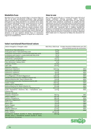 Modalità d'uso How to use
Miscelare due cucchiai da tavola (26g) o 2 bustine (26g) con
250 ml di latte parzialmente scremato. Ogni porzione
apporta 206.9 kcal. La sostituzione di due pasti giornalieri
principali di una dieta ipocalorica con sostituti di un pasto
contribuisce alla perdita di peso. La sostituzione di un pasto
giornaliero principale di una dieta ipocalorica con un
sostituto di pasto contribuisce al mantenimento di peso
dopo la perdita di peso. Utilizzare questo prodotto come
parte di una dieta bilanciata e varia, abbinata ad un sano
stile di vita. Il prodotto è concepito per essere abbinato ad
una dieta ipocalorica che deve prevedere il consumo di altri
alimenti e ad una regolare attività fisica. E' necessario
mantenere un adeguato apporto di liquidi ed è importante
seguire la modalità d'uso.
Mix 2 table spoon (26 g) or 2 sachets (26 g) with 250 ml of
low-fat milk.Each serving provides 206.9 kcal.The
substitution of two main and daily meals of a low calories
diet with meal substitute contributes to weight loss.The
substitution of one main and daily meal of a low calories diet
with meal substitutes contributes the maintaining of weight
after weight loss.Use this product as a part of a balanced
and varied diet, combined with a healthy lifestyle.The
product is conceived to be combined with a low-calorie diet,
which has to include the consumption of other foods and a
regular physical activity.It is necessary to maintain adequate
fluid intake and it is important to follow the directions for
use.
Valori nutrizionali/Nutritional values
Valore energetico / Energetic value 869,78 kJ / 206,9 kcal % Valori Nutritivi di Riferimento per 250
ml di prodotto pronto da consumare
Grassi di cui / fats referred to 6,75 g
Acidi grassi saturi / Saturated fatty acids 3,49 g
acidi grassi monoinsaturi / monounsaturated fatty acids 1,85 g
acidi grassi poli insaturi / unsaturated poly fatty acids 1,41 g
Acido linoleico / linoleic acid 1,08 g
Carboidrati / carbohydrates 19,21 g
Di cui: zuccheri / of which sugars 13,12 g
Fibre Alimentari / dietary fibers 2,3 g
Proteine / Protein 16,18 g
Sale / Salt 0,614 g
Vitamine / vitamins
Vitamina A / Vitamin A 320 mcg 40%
Vitamina D / Vitamin D 2 mcg 40%
Vitamina E / Vitamin E 4,8 mg 40%
Vitamina C / Vitamin C 32 mg 40%
Di cui Magnesio / Of which Magnesium 0,44 mg 40%
riboflavina (vitamina b2) / riboflavin (vitamin b2) 0,56 mg 40%
Niacina (Vitamina B3) / Niacin (Vitamin B3) 6,4 mg 40%
Piridossina(vitamina_b6) / Pyridoxine (vitamin_b6) 0,56 mg 40%
Folato / Folate 100 mcg 50%
Vitamina B12 / Vitamin B12 1,25 mcg 50%
Biotina (Vitamina H) / Biotin (Vitamin H) 20 mcg 40%
Vitamina K (Phyloquinone) / Vitamin K (Phyloquinone) 22,5 mcg 30%
Acido Pantotenico (Vitamina B5) / Pantothenic acid
(Vitamin B5)
2,4 mg 40%
Minerali / Minerals
Potassio / Potassium 760 mg 38%
Calcio / Calcium 397 mg 49,6%
Fosforo / Phosphorus 280 mg 40%
Magnesio / Magnesium 150 mg 40%
Ferro / Iron 5,3 mg 38%
Zinco / Zinc 3,8 mg 38%
Rame / Copper 0,4 mg 40%
Manganese 0,8 mg 40%
Selenio / Selenium 22 mcg 40%
Iodio / Iodine 60 mcg 40%
Sodio / Sodium 245,44 mg
Ganoderma lucidum (Curtis) P. Karst. Sporophorum
Estratto secco / Ganoderma lucidum (Curtis) P. Karst.
Sporophorum Dry extract
200 mg
16
 