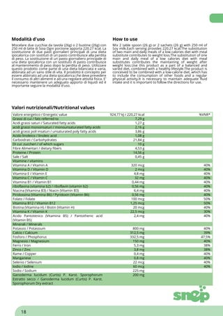 Modalità d'uso How to use
Miscelare due cucchiai da tavola (26g) o 2 bustine (26g) con
250 ml di latte di Soia Ogni porzione apporta 220.27 kcal. La
sostituzione di due pasti giornalieri principali di una dieta
ipocalorica con sostituti di un pasto contribuisce alla perdita
di peso. La sostituzione di un pasto giornaliero principale di
una dieta ipocalorica con un sostituto di pasto contribuisce
al mantenimento di peso dopo la perdita di peso. Utilizzare
questo prodotto come parte di una dieta bilanciata e varia,
abbinata ad un sano stile di vita. Il prodotto è concepito per
essere abbinato ad una dieta ipocalorica che deve prevedere
il consumo di altri alimenti e ad una regolare attività fisica. E'
necessario mantenere un adeguato apporto di liquidi ed è
importante seguire la modalità d'uso.
Mix 2 table spoon (26 g) or 2 sachets (26 g) with 250 ml of
Soy milk.Each serving provides 220.27 kcal.The substitution
of two main and daily meals of a low calories diet with meal
substitute contributes to weight loss.The substitution of one
main and daily meal of a low calories diet with meal
substitutes contributes the maintaining of weight after
weight loss.Use this product as a part of a balanced and
varied diet, combined with a healthy lifestyle.The product is
conceived to be combined with a low-calorie diet, which has
to include the consumption of other foods and a regular
physical activity.It is necessary to maintain adequate fluid
intake and it is important to follow the directions for use.
Valori nutrizionali/Nutritional values
Valore energetico / Energetic value 924,77 kJ / 220,27 kcal %VNR*
Grassi di cui / fats referred to 7,29 g
Acidi grassi saturi / Saturated fatty acids 1,27 g
acidi grassi monoinsaturi / monounsaturated fatty acids 2,16 g
acidi grassi poli insaturi / unsaturated poly fatty acids 3,86 g
Acido linoleico / linoleic acid 1,08 g
Carboidrati / Carbohydrates 21,84 g
Di cui: zuccheri / of which sugars 10 g
Fibre Alimentari / dietary fibers 4,53 g
Proteine / Protein 14,56 g
Sale / Salt 0,45 g
Vitamine / vitamins
Vitamina A / Vitamin A 320 mcg 40%
Vitamina D / Vitamin D 2 mcg 40%
Vitamina E / Vitamin E 4,8 mg 40%
Vitamina C / Vitamin C 32 mg 40%
Vitamina B1 / Vitamin B1 0,44 mg 40%
riboflavina (vitamina b2) / riboflavin (vitamin b2) 0,56 mg 40%
Niacina (Vitamina B3) / Niacin (Vitamin B3) 6,4 mg 40%
Piridossina (Vitamina B6) / Pyridoxin (Vitamin B6) 0,56 mg 40%
Folato / Folate 100 mcg 50%
Vitamina B12 / Vitamin B12 1,25 mcg 50%
Biotina (Vitamina H) / Biotin (Vitamin H) 20 mcg 40%
Vitamina K / Vitamin K 22,5 mcg 30%
Acido Pantotenico (Vitamina B5) / Pantothenic acid
(Vitamin B5)
2,4 mg 40%
Minerali / Minerals
Potassio / Potassium 800 mg 40%
Calcio / Calcium 312,5 mg 39%
Fosforo / Phosphorus 332,5 mg 47,5%
Magnesio / Magnesium 150 mg 40%
Ferro / Iron 5,3 mg 38%
Zinco / Zinc 3,8 mg 38%
Rame / Copper 0,4 mg 40%
Manganese 0,8 mg 40%
Selenio / Selenium 22 mcg 40%
Iodio / Iodine 60 mcg 40%
Sodio / Sodium 225 mg
Ganoderma lucidum (Curtis) P. Karst. Sporophorum
Estratto secco / Ganoderma lucidum (Curtis) P. Karst.
Sporophorum Dry extract
200 mg
18
 