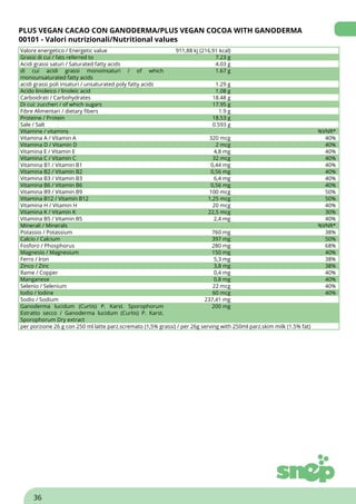 PLUS VEGAN CACAO CON GANODERMA/PLUS VEGAN COCOA WITH GANODERMA
00101 - Valori nutrizionali/Nutritional values
Valore energetico / Energetic value 911,88 kj (216,91 kcal)
Grassi di cui / fats referred to 7.23 g
Acidi grassi saturi / Saturated fatty acids 4.03 g
di cui acidi grassi monoinsaturi / of which
monounsaturated fatty acids
1.67 g
acidi grassi poli insaturi / unsaturated poly fatty acids 1.29 g
Acido linoleico / linoleic acid 1.08 g
Carboidrati / Carbohydrates 18.48 g
Di cui: zuccheri / of which sugars 17.95 g
Fibre Alimentari / dietary fibers 1.9 g
Proteine / Protein 18.53 g
Sale / Salt 0.593 g
Vitamine / vitamins %VNR*
Vitamina A / Vitamin A 320 mcg 40%
Vitamina D / Vitamin D 2 mcg 40%
Vitamina E / Vitamin E 4,8 mg 40%
Vitamina C / Vitamin C 32 mcg 40%
Vitamina B1 / Vitamin B1 0,44 mg 40%
Vitamina B2 / Vitamin B2 0,56 mg 40%
Vitamina B3 / Vitamin B3 6,4 mg 40%
Vitamina B6 / Vitamin B6 0,56 mg 40%
Vitamina B9 / Vitamin B9 100 mcg 50%
Vitamina B12 / Vitamin B12 1,25 mcg 50%
Vitamina H / Vitamin H 20 mcg 40%
Vitamina K / Vitamin K 22,5 mcg 30%
Vitamina B5 / Vitamin B5 2,4 mg 40%
Minerali / Minerals %VNR*
Potassio / Potassium 760 mg 38%
Calcio / Calcium 397 mg 50%
Fosforo / Phosphorus 280 mg 68%
Magnesio / Magnesium 150 mg 40%
Ferro / Iron 5,3 mg 38%
Zinco / Zinc 3,8 mg 38%
Rame / Copper 0,4 mg 40%
Manganese 0,8 mg 40%
Selenio / Selenium 22 mcg 40%
Iodio / Iodine 60 mcg 40%
Sodio / Sodium 237,41 mg
Ganoderma lucidum (Curtis) P. Karst. Sporophorum
Estratto secco / Ganoderma lucidum (Curtis) P. Karst.
Sporophorum Dry extract
200 mg
per porzione 26 g con 250 ml latte parz.scremato (1,5% grassi) / per 26g serving with 250ml parz.skim milk (1.5% fat)
36
 