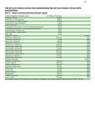 780 GR PLUS VEGAN CACAO CON GANODERMA/780 GR PLUS VEGAN COCOA WITH
GANODERMA
00111 - Valori nutrizionali/Nutritional values
Valore energetico / Energetic value 911,88 kj (216,91 kcal)
Proteine / Protein 18,53 g
Carboidrati / carbohydrates 18,48 g
Di cui: zuccheri / of which sugars 17,95 g
Grassi di cui: / fats referred to 7,23 g
Saturi / Saturates 4,03 g
acidi grassi mono insaturi / mono unsaturated fatty acids 1,67 g
acidi grassi poli insaturi / unsaturated poly fatty acids 1,29 g
Acido linoleico / linoleic acid 1,08 g
Fibre Alimentari / dietary fibers 1,90 g
Sale / Salt 0,3 g
Vitamine / vitamins %VNR*
Vitamina A / Vitamin A 320 mcg 40%
Vitamina D / Vitamin D 2 mcg 40%
Vitamina E / Vitamin E 4,8 mg 40%
Vitamina C / Vitamin C 32 mg 40%
Vitamina B1 / Vitamin B1 0,44 mg 40%
Vitamina B2 / Vitamin B2 0,56 mg 40%
Vitamina B3 / Vitamin B3 6,4 mg 40%
Vitamina B6 / Vitamin B6 0,56 mg 40%
Vitamina B9 / Vitamin B9 100 mcg 50%
Vitamina B12 / Vitamin B12 1,25 mcg 50%
Vitamina H / Vitamin H 20 mcg 40%
Vitamina B5 / Vitamin B5 2,4 mcg 40%
Minerali / Minerals %VNR*
Potassio / Potassium 760 mg 38%
Calcio / Calcium 397 mg 50%
Fosforo / Phosphorus 280 mg 68%
Magnesio / Magnesium 150 mg 40%
Ferro / Iron 5,3 mg 38%
Zinco / Zinc 3,8 mg 38%
Rame / Copper 0,4 mg 40%
Manganese 0,8 mg 40%
Selenio / Selenium 22 mcg 40%
Iodio / Iodine 60 mcg 40%
per porzione 26 g con 250 ml latte parz.scremato (1,5% grassi) / per 26g serving with 250ml parz.skim milk (1.5% fat)
37
 