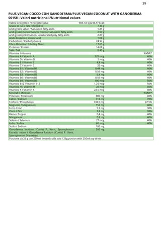 PLUS VEGAN COCCO CON GANODERMA/PLUS VEGAN COCONUT WITH GANODERMA
00158 - Valori nutrizionali/Nutritional values
Valore energetico / Energetic value 983, 65 kj (234,17 kcal)
Grassi di cui: / fats referred to 7.35 g
Acidi grassi saturi / Saturated fatty acids 1.21 g
acidi grassi monoinsaturi / monounsaturated fatty acids 2.57 g
acidi grassi poli insaturi / unsaturated poly fatty acids 2.87 g
Acido linoleico / linoleic acid 1.08 g
Carboidrati / Carbohydrates 24.92 g
Fibre Alimentari / dietary fibers 17.65 g
Proteine / Protein 14.68 g
Sale / Salt 0.45 g
Vitamine / vitamins %VNR*
Vitamina A / Vitamin A 320 mcg 40%
Vitamina D / Vitamin D 2 mcg 40%
Vitamina E / Vitamin E 4,8 mg 40%
Vitamina C / Vitamin C 32 mg 40%
Vitamina B1 / Vitamin B1 0,44 mg 40%
Vitamina B2 / Vitamin B2 0,56 mg 40%
Vitamina B3 / Vitamin B3 6,4 mg 40%
Vitamina B6 / Vitamin B6 0,56 mg 40%
Vitamina B9 / Vitamin B9 100 mcg 50%
Vitamina B12 / Vitamin B12 1,25 mcg 50%
Vitamina H / Vitamin H 20 mcg 40%
Vitamina K / Vitamin K 22,5 mcg 40%
Minerali / Minerals %VNR*
Potassio / Potassium 800 mg 40%
Calcio / Calcium 312 mg 39%
Fosforo / Phosphorus 332,5 mg 47,5%
Magnesio / Magnesium 150 mg 40%
Ferro / Iron 5,3 mg 38%
Zinco / Zinc 3,8 mg 38%
Rame / Copper 0,4 mg 40%
Manganese 0,8 mg 40%
Selenio / Selenium 22 mcg 40%
Iodio / Iodine 60 mcg 40%
Sodio / Sodium 180 mg
Ganoderma lucidum (Curtis) P. Karst. Sporophorum
Estratto secco / Ganoderma lucidum (Curtis) P. Karst.
Sporophorum Dry extract
200 mg
Porzione da 26 g con 250 ml bevanda alla soia / 26g portion with 250ml soy drink
39
 