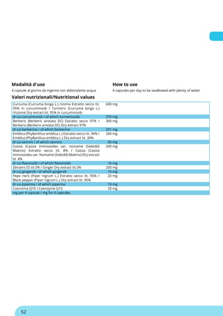 Modalità d'uso How to use
4 capsule al giorno da ingerire con abbondante acqua 4 capsules per day to be swallowed with plenty of water
Valori nutrizionali/Nutritional values
Curcuma (Curcuma longa L.) rizoma Estratto secco tit.
95% in curcuminoidi / Turmeric (Curcuma longa L.)
rhizome Dry extract tit. 95% in curcuminoids
600 mg
di cui curcuminoidi / of which turmericoids 570 mg
Berberis (Berberis aristata DC) Estratto secco 97% /
Berberis (Berberis aristata DC) Dry extract 97%
300 mg
di cui berberina / of which berberine 291 mg
Emblica (Phyllanthus emblica L.) Estratto secco tit. 30% /
Emblica (Phyllanthus emblica L.) Dry extract tit. 30%
200 mg
di cui tannini / of which tannins 60 mg
Cassia (Cassia mimosoides var. nomame (Siebold)
Makino) Estratto secco tit. 8% / Cassia (Cassia
mimosoides var. Nomame (Siebold) Makino) Dry extract
tit. 8%
200 mg
di cui flavonoidi / of which flavonoids 16 mg
Zenzero ES tit.5% / Ginger Dry extract tit.5% 200 mg
di cui gingeroli / of which gingeroli 10 mg
Pepe nero (Piper nigrum L.) Estratto secco tit. 95% /
Black pepper (Piper nigrum L.) Dry extract tit. 95%
20 mg
di cui piperina / of which piperine 19 mg
Coenzima Q10 / Coenzyme Q10 20 mg
mg per 4 capsule / mg for 4 capsules
52
 
