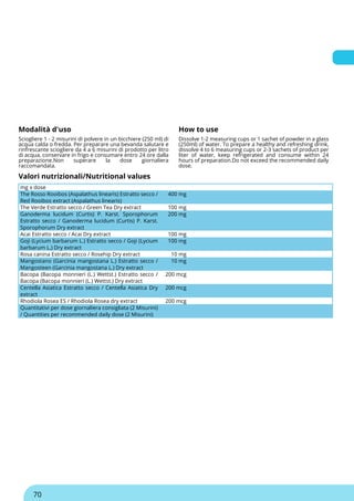Modalità d'uso How to use
Sciogliere 1 - 2 misurini di polvere in un bicchiere (250 ml) di
acqua calda o fredda. Per preparare una bevanda salutare e
rinfrescante sciogliere da 4 a 6 misurini di prodotto per litro
di acqua, conservare in frigo e consumare entro 24 ore dalla
preparazione.Non superare la dose giornaliera
raccomandata.
Dissolve 1-2 measuring cups or 1 sachet of powder in a glass
(250ml) of water. To prepare a healthy and refreshing drink,
dissolve 4 to 6 measuring cups or 2-3 sachets of product per
liter of water, keep refrigerated and consume within 24
hours of preparation.Do not exceed the recommended daily
dose.
Valori nutrizionali/Nutritional values
mg x dose
The Rosso Rooibos (Aspalathus linearis) Estratto secco /
Red Rooibos extract (Aspalathus linearis)
400 mg
The Verde Estratto secco / Green Tea Dry extract 100 mg
Ganoderma lucidum (Curtis) P. Karst. Sporophorum
Estratto secco / Ganoderma lucidum (Curtis) P. Karst.
Sporophorum Dry extract
200 mg
Acai Estratto secco / Acai Dry extract 100 mg
Goji (Lycium barbarum L.) Estratto secco / Goji (Lycium
barbarum L.) Dry extract
100 mg
Rosa canina Estratto secco / Rosehip Dry extract 10 mg
Mangostano (Garcinia mangostana L.) Estratto secco /
Mangosteen (Garcinia mangostana L.) Dry extract
10 mg
Bacopa (Bacopa monnieri (L.) Wettst.) Estratto secco /
Bacopa (Bacopa monnieri (L.) Wettst.) Dry extract
200 mcg
Centella Asiatica Estratto secco / Centella Asiatica Dry
extract
200 mcg
Rhodiola Rosea ES / Rhodiola Rosea dry extract 200 mcg
Quantitativi per dose giornaliera consigliata (2 Misurini)
/ Quantities per recommended daily dose (2 Misurini)
70
 