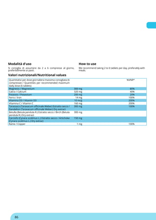 Modalità d'uso How to use
Si consiglia di assumere da 2 a 6 compresse al giorno,
preferibilmente ai pasti.
We recommend taking 2 to 6 tablets per day, preferably with
meals.
Valori nutrizionali/Nutritional values
Quantitativi per dose giornaliera massima consigliata (6
compresse) / Quantities per recommended maximum
daily dose (6 tablets)
%VNR*
Magnesio / Magnesium 300 mg 80%
Calcio / Calcium 320 mg 40%
Potassio / Potassium 200 mg 20%
Ferro / Iron 14 mg 100%
Vitamina D3 / Vitamin D3 10 mcg 200%
Vitamina C / Vitamin C 160 mg 200%
Tarassaco (Taraxacum officinale Weber) Estratto secco /
Dandelion (Taraxacum officinale Weber) Dry extract
300 mg 100%
Betulla (Betula pendula R.) Estratto secco / Birch (Betula
pendula R.) Dry extract
300 mg
Carciofo (Cynara scolimus L.) Estratto secco / Artichoke
(Cynara scolimus L.) Dry extract
150 mg
Rame / Copper 1 mg 100%
86
 