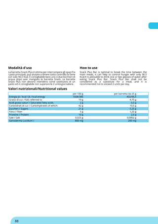 Modalità d'uso How to use
La barretta Snack Plus è ottima per interrompere gli spazi fra
i pasti principali, può aiutare a tenere sotto controllo la fame
con solo 96,5 Kcal. È consigliabile bere uno o due bicchieri di
acqua dopo aver mangiato la barretta Snack. Le barrette
Snack Plus non devono intendersi come sostitutivo di un
pasto ed è consigliabile non superare le 2 unità giornaliere.
Snack Plus Bar is optimal to break the time between the
main meals, it can help to control hunger with only 96.5
Kcal.It is advisable to drink one or two glasses of water after
eating Snack Plus Bar. Snack Plus Bar shall not be
considered as a substitute for a meal, and it is
recommended not to exceed 2 units per day.
Valori nutrizionali/Nutritional values
per 100 g per barretta da 25 g
Energia jk / kcal / Jk / kcal energy 1608/386 402/96,5
Grassi di cui: / fats referred to 19 g 4,75 g
Acidi grassi saturi / Saturated fatty acids 2 g 0,5 g
Carboidrati di cui: / Carbohydrates of which: 42 g 10,5 g
Zuccheri / Sugars 21 g 5,25 g
Fibra / Fiber 5 g 1,25 g
Proteine / Protein 10 g 2,5 g
Sale / Salt 0,025 g 0,0062 g
Ganoderma Lucidum / 800 mg 200 mg
88
 