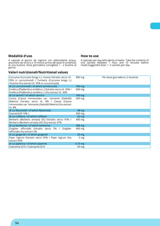 Modalità d'uso How to use
4 capsule al giorno da ingerire con abbondante acqua,
assumere da un‘ora a 10 minuti prima dei pasti il contenuto
di una bustina. Dose giornaliera consigliata 1 - 2 bustine al
giorno
4 capsules per day with plenty of water. Take the contents of
one sachets between 1 hour and 10 minutes before
meals.Suggested dose: 1 -2 sachets per day.
Valori nutrizionali/Nutritional values
Curcuma (Curcuma longa L.) rizoma Estratto secco tit.
95% in curcuminoidi / Turmeric (Curcuma longa L.)
rhizome Dry extract tit. 95% in curcuminoids
800 mg Per dose giornaliera ( 2 bustine)
di cui curcuminoidi / of which turmericoids 760 mg
Emblica (Phyllanthus emblica L.) Estratto secco tit. 30% /
Emblica (Phyllanthus emblica L.) Dry extract tit. 30%
600 mg
di cui tannini / of which tannins 180 mg
Cassia (Cassia mimosoides var. nomame (Siebold)
Makino) Estratto secco tit. 8% / Cassia (Cassia
mimosoides var. Nomame (Siebold) Makino) Dry extract
tit. 8%
600 mg
di cui flavonoidi / of which flavonoids 48 mg
Guaranà ES 10% / 600 mg
di cui Caffeina / of which Caffeine 60 mg
Berberis (Berberis aristata DC) Estratto secco 97% /
Berberis (Berberis aristata DC) Dry extract 97%
400 mg
di cui berberina / of which berberine 388 mg
Zingiber officinalis Estratto secco 5% / Zingiber
officinalis Dry extract 5%
400 mg
di cui gingeroli / of which gingeroli 20 mg
Piper nigrum Estratto secco 95% / Piper nigrum Dry
extract 95%
5 mg
di cui piperina / of which piperine 4,75 mg
Coenzima Q10 / Coenzyme Q10 50 mg
94
 