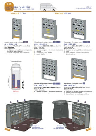 D1D1D1
Scudo L1 H1 - 5 m3
Vehículo equipado con:
1 art. POS 003 portaescaleras (sin escalera)
1 art. PIL 003 suelo de madera
1 art. PAN 003 paneles de polipropileno
1 art. PAR 002 paneles de polipropileno
(parte superior de las puertas
traseras de batiente)
1 art. MDL 007 módulo
1 art. MDL 008 módulo
1 art. MDL 011 módulo
1 art. ACS 004 botiquín de urgencias
1 art. ACS 007 portaerosoles
1 art. ACS 005 portarrodillos con papel
1 art. ACS 003 soporte con correa para botellas y
extintores (entregado sin extintor)
› VELOCIDAD DE MONTAJE
› MODULARIDAD COMPLETA
› ELEMENTOS INSONORIZANTES DE
SEGURIDAD ENTRE LOS DIFERENTES
COMPONENTES DE METAL
› FORMAS ERGONOMÉTRICAS
› REGULACIÓN DE LA ALTURA DE LOS
DIFERENTES ELEMENTOS CON PASO 25 mm
Estratégicamentefuertes
 
