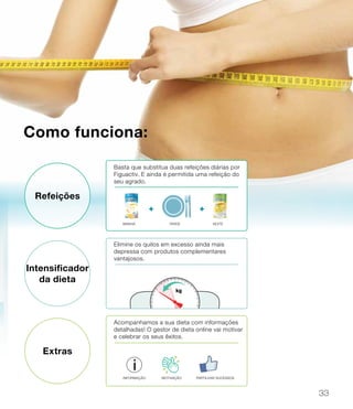i
+ +
tardemanhã
informação motivação partilhar sucessos
noite
Intensificador
da dieta
Refeições
Extras
Como funciona:
Basta que substitua duas refeições diárias por
Figuactiv. E ainda é permitida uma refeição do
seu agrado.
Acompanhamos a sua dieta com informações
detalhadas! O gestor de dieta online vai motivar
e celebrar os seus êxitos.
Elimine os quilos em excesso ainda mais
depressa com produtos complementares
vantajosos.
33
 