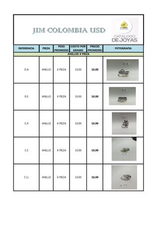 REFERENCIA PIEZA
PESO
PROMEDIO
COSTO POR
GRAMO
PRECIO
PROMEDIO
FOTOGRAFIA
D.A ANILLO X PIEZA 10,00 10,00
D.E ANILLO X PIEZA 10,00 10,00
C.X ANILLO X PIEZA 10,00 10,00
C.E ANILLO X PIEZA 10,00 10,00
C.LL ANILLO X PIEZA 10,00 10,00
ANILLOS X PIEZA
 