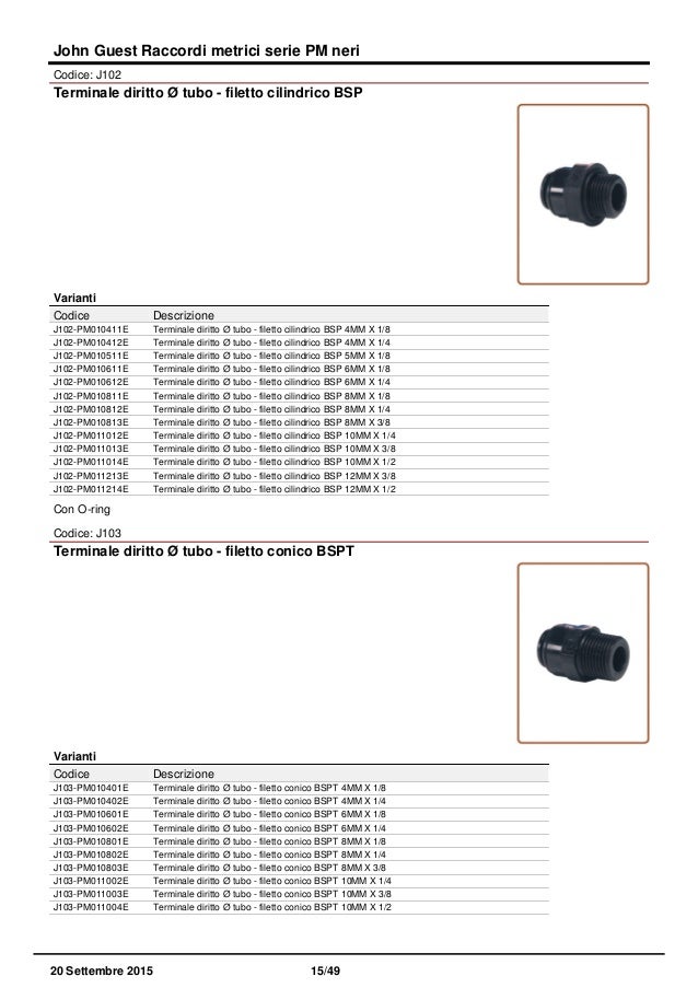 NUOVO Speedfit Raccordo STOP Estremità 10mm