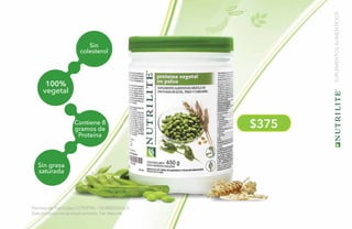 11
$375
Sin
colesterol
100%
vegetal
Contiene 8
gramos de
Proteína
Sin grasa
saturada
Permiso de Publicidad COFEPRIS: 133300201A1623
Este producto no es medicamento, haz deporte.
SUPLEMENTOSALIMENTICIOS
 