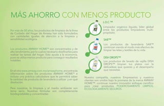 Por más de 50 años, los productos de limpieza de la línea
de Cuidado del Hogar de Amway han sido formulados
con cantidades iguales de atención a la limpieza y
sensibilidad ecológica.
Los productos AMWAY HOME™ son concentrados y de
alto rendimiento,por lo cual es necesario dosificarlos para
realizar las tareas del hogar. Esto ayuda a la economía,
pues se utiliza menos producto para conseguir resultados
notables.
En el sitio www.amway.com.mx/amwayhome,encontrarás
información sobre los productos AMWAY HOME™ e
incluso una práctica calculadora que te permitirá saber
la cantidad de producto de lavandería a utilizar y en qué
disolución.
Para nosotros, la limpieza y el medio ambiente son
tema serio. Nuestras fórmulas son completamente
biodegradables y concentradas:
Nuestra compañía, nuestros Empresarios y nuestros
clientes son unidos bajo la promesa de la marca AMWAY
HOME™: continuar nuestro innovador enfoque científico
para crear productos PODEROSAMENTE LIMPIOS,
ECOLÓGICAMENTE SEGUROS.
Limpiador orgánico líquido, líder global
entre los productos limpiadores multi-
propósito.
Los productos de lavandería SA8™
continúan siendo el modo más efectivo de
limpiar las telas y textiles de tu vida.
Los productos de lavado de vajilla DISH
DROPS™ limpian tus platos con la
delicadeza que quieres y el desempeño
que necesitas.
L.O.C.™
SA8™
DISH DROPS™
MÁS AHORRO CON MENOS PRODUCTO
 