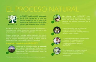 NUTRIILITE™ celebra su 80 aniversario
en el 2014, tiempo en el que nos
hemos convertido en la marca de
vitaminas y suplementos alimenticios
número uno en ventas en el mundo*
Las prácticas agrícolas de NUTRILITE™
EL PROCESO NATURAL
NUTRILITE™ es la única marca mundial de vitaminas y
minerales que cultiva, cosecha y procesa plantas en sus
propias granjas con certificación orgánica*.
Nuestra diferencia y ventaja sobre cualquier otra marca
radica en la filosofía de calidad que aseguramos,controlando
todo el proceso de producción, desde la semilla hasta el
suplemento final, combinando ciencia y naturaleza.
Cada una de nuestras granjas se distingue
por cultivar ingredientes botánicos con
prácticas de agricultura orgánica y se incluyen
operaciones de procesamiento libres de
químicos nocivos.
Los suplementos que se producen
cada mes cumplen con las
especificaciones de calidad, potencia,
tamaño, peso y dureza.
La búsqueda de nuevos concentrados
y mejores fórmulas son un reto
constante para los científicos
e investigadores de la marca
NUTRILITE™.
Para mantener la frescura, nuestros
productos son cuidadosamente
empacados y enviados tras su
producción.
Las plantas de NUTRILITE™ son
deshidratadas y procesadas a pocas
horas de haber sido cultivadas, para
capturar los valiosos nutrientes de la
naturaleza.
*Fuente: Euromonitor International Limited, www.euromonitor.com/amway-claim
 
