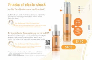 69PB
No. de Artículo: 106490 / Cont.15ml
No. de Artículo: 106491 / Cont.50ml
Su fórmula con Ácido Hialurónico de acción hidratante,
proporciona firmeza y disminuye los efectos de los
radicales libres.
Exfoliación profunda para tu cutis, contiene ácidos Alpha
Hidroxi y Beta Hidroxi, que mejoran la textura de tu
rostro, con extracto de avena que ayuda a relajar la piel.
Prueba el efecto shock
A.- Gel Facial Antioxidante con Vitamina C
B.- Loción Facial Reestructurante con AHA-BHA
Úsalo de día y noche, en el rostro y cuello con un suave
movimiento ascendente sobre la piel húmeda.
Aplícala en la noche, con un suave movimiento
ascendente sobre el rostro y cuello.
$440
Piel
89%
más tersa*
83%
91%
más firme*
más suave**
$455
A
B
Salud es belleza natural.
*Según estudios realizados por Stephens & Associates # C08-D168.
**Según estudios realizados por Stephens & Associates # C08-D198.
YEARSFREE
3
3
LIMPIAR
TONIFICAR
TRATAR
1
2
3
4 HUMECTAR
100% Garantía de Satisfacción / Ordena a través de tu Empresario Amway.
Escanéalo
para ver la
Demostración
de producto.
 