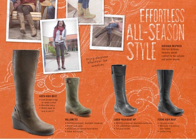 keen willamette boots