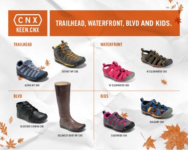 keen waterfront