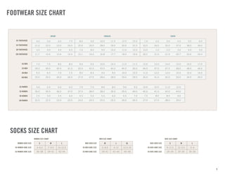 9
1
US YOUTH/KIDS
EU YOUTH/KIDS
UK YOUTH/KIDS
CM YOUTH/KIDS
US MEN
EU MEN
UK MEN
CM MEN
US WOMEN
EU WOMEN
UK WOMEN
CM WOMEN
WOMEN SOCK SIZE
US WOMEN SHOE SIZE
EU WOMEN SHOE SIZE
S SMM MLL LXL
WOMEN SIZE CHART MEN SIZE CHART KIDS SIZE CHART
MEN SOCK SIZE
US MEN SHOE SIZE
EU MEN SHOE SIZE
KIDS SOCK SIZE
US KIDS SHOE SIZE
EU KIDS SHOE SIZE
INFANT TODDLER YOUTH
4.0
21.0
3.0
11.7
8.0
25.0
7.0
15.1
1.0
33.0
13.0
20.2
5.0
22.0
4.0
12.6
9.0
26.0
8.0
16.0
2.0
34.0
1.0
21.0
6.0
23.0
5.0
13.4
10.0
28.0
9.0
16.8
3.0
35.0
2.0
21.9
12.0
30.0
11.0
18.5
5.0
38.0
4.0
23.6
7.0
24.0
6.0
14.3
11.0
29.0
10.0
17.7
4.0
37.0
3.0
22.7
13.0
31.0
12.0
19.4
6.0
39.0
5.0
24.4
7.0
39.5
6.0
25.0
9.0
42.0
8.0
27.0
12.0
46.0
11.0
30.0
7.5
40.0
6.5
25.5
9.5
42.5
8.5
27.5
13.0
47.0
12.0
31.0
8.0
40.5
7.0
26.0
10.0
43.0
9.0
28.0
14.0
47.5
13.0
32.0
11.0
44.5
10.0
29.0
16.0
48.5
15.0
34.0
8.5
41.0
7.5
26.5
10.5
44.0
9.5
28.5
15.0
48.0
14.0
33.0
11.5
45.0
10.5
29.5
17.0
49.0
16.0
35.0
5.0
35.0
2.5
22.0
7.0
37.5
4.5
24.0
10.0
40.5
7.5
27.0
5.5
35.5
3.0
22.5
7.5
38.0
5.0
24.5
10.5
41.0
8.0
27.5
6.0
36.0
3.5
23.0
8.0
38.5
5.5
25.0
11.0
42.0
8.5
28.0
9.0
39.5
6.5
26.0
6.5
37.0
4.0
23.5
8.5
39.0
6.0
25.5
12.0
43.0
9.0
29.0
9.5
40.0
7.0
26.5
3–6
35–39
12–2.5
30–35
9–11.5
26–29
12.5–15
45–49
9–12
42–44
5–8.5
39–41
4–6.5
36–38
10–12.5
42–44
7–9.5
39–41
SOCKS SIZE CHART
FOOTWEAR SIZE CHART
FOOTWEAR SIZE CHART
 