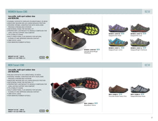 Low proﬁle, multi-sport outdoor shoe
with KEEN.CNX.
SIZES 5-11 (1/2 THRU 11)
WEIGHT 8.2 OZ 232 G
DURABLE SYNTHETIC OVERLAYS ON BREATHABLE 3D MESH
MOISTURE WICKING DRI-LEX LINING REDUCES FRICTION
REVERSE STROBEL CONSTRUCTION WITH KEEN.ZORB
PROVIDES STREAMLINED INTERIOR
METATARSAL RIDGE FOR NATURAL FIT
PROPRIETARY LIGHTWEIGHT PU MIDSOLE COMPOUND FOR
LONG LASTING SUPPORT AND COMFORT
TPU STABILITY SHANK
MULTI-DIRECTIONAL FLEX GROOVES FOR NATURAL
FLEXIBILITY AND IMPROVED GROUND CONTACT
2MM STATIC LACES
NON-MARKING RUBBER OUTSOLE
WOMEN Haven CNX NEW
Gargoyle/Ultra Violet
WOMEN 1008709 NEW
Gargoyle/Hot Coral
WOMEN 1008710 NEW
Gargoyle/Super Lemon
WOMEN 1008711 NEW
Gargoyle/Bright Chartreuse
WOMEN 1008712 NEW
Cascade Brown/Bright
Chartreuse
WOMEN 1008708 NEW
Low proﬁle, multi-sport outdoor shoe
with KEEN.CNX.
SIZES 7-15 (1/2 THRU 12)
WEIGHT 9.9 OZ 280 G
WELDED SYNTHETIC ON A BREATHABLE 3D MESH
REVERSE STROBEL CONSTRUCTION WITH KEEN.ZORB
PROVIDES STREAMLINED INTERIOR
MOISTURE WICKING DRI-LEX LINING REDUCES FRICTION
METATARSAL RIDGE FOR NATURAL FIT
PROPRIETARY LIGHTWEIGHT PU MIDSOLE COMPOUND FOR
LONG LASTING SUPPORT AND COMFORT
TPU STABILITY SHANK
MULTI-DIRECTIONAL FLEX GROOVES FOR NATURAL
FLEXIBILITY AND IMPROVED GROUND CONTACT
2MM STATIC LACES
NON-MARKING RUBBER OUTSOLE
MEN Tunari CNX NEW
Chocolate Brown/Tawny Olive
MEN 1008813 NEW
Gargoyle/Bombay Brown
MEN 1008814 NEW
Black/Burnt Henna
MEN 1008812 NEW
17
 