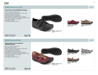 Casual leather oxford with KEEN.CNX technology.
SIZES 5-11 (1/2 THRU 11)
WEIGHT 8.75 OZ 248 G
SOFT FULL-GRAIN LEATHER UPPER
REVERSE STROBEL CONSTRUCTION WITH KEEN.ZORB
PROVIDES STREAMLINED INTERIOR
METATARSAL RIDGE FOR NATURAL FIT
CONTOURED ARCH FOR ADDED MIDFOOT SUPPORT
PROPRIETARY LIGHTWEIGHT PU MIDSOLE COMPOUND FOR
LONG LASTING SUPPORT AND COMFORT
TPU STABILITY SHANK
NON-MARKING RUBBER OUTSOLE
WOMEN Delancey Lace CNX NEW
Madder Brown
WOMEN 1008620 NEW
Shitake
WOMEN 1008621 NEW
Black
WOMEN 1008619 NEW
Delicate leather mary jane composed of
KEEN.CNX technology.
SIZES 5-11 (1/2 THRU 11)
WEIGHT 8.41 OZ 238 G
SOFT FULL-GRAIN LEATHER UPPER
ADJUSTABLE INSTEP STRAP
REVERSE STROBEL CONSTRUCTION WITH KEEN.ZORB
PROVIDES STREAMLINED INTERIOR
METATARSAL RIDGE FOR NATURAL FIT
CONTOURED ARCH FOR ADDED MIDFOOT SUPPORT
PROPRIETARY LIGHTWEIGHT PU MIDSOLE COMPOUND FOR
LONG LASTING SUPPORT AND COMFORT
TPU STABILITY SHANK
NON-MARKING RUBBER OUTSOLE
WOMEN Delancey MJ CNX NEW
Black
WOMEN 1008622 NEW
Neutral Gray
WOMEN 1008624 NEW
Shitake
WOMEN 1008625 NEW
Madder Brown
WOMEN 1008623 NEW
CNX
18
 