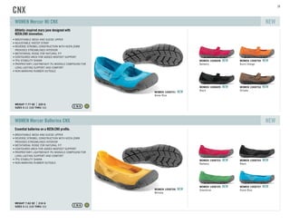 Athletic-inspired mary jane designed with
KEEN.CNX innovation.
SIZES 5-11 (1/2 THRU 11)
WEIGHT 7.77 OZ 220 G
BREATHABLE MESH AND SUEDE UPPER
ADJUSTABLE INSTEP STRAP
REVERSE STROBEL CONSTRUCTION WITH KEEN.ZORB
PROVIDES STREAMLINED INTERIOR
METATARSAL RIDGE FOR NATURAL FIT
CONTOURED ARCH FOR ADDED MIDFOOT SUPPORT
TPU STABILITY SHANK
PROPRIETARY LIGHTWEIGHT PU MIDSOLE COMPOUND FOR
LONG LASTING SUPPORT AND COMFORT
NON-MARKING RUBBER OUTSOLE
WOMEN Mercer MJ CNX NEW
Barberry
WOMEN 1008698 NEW
Burnt Orange
WOMEN 1008700 NEW
Black
WOMEN 1008699 NEW
Shitake
WOMEN 1008702 NEW
Norse Blue
WOMEN 1008701 NEW
Essential ballerina on a KEEN.CNX proﬁle.
SIZES 5-11 (1/2 THRU 11)
WEIGHT 7.62 OZ 216 G
BREATHABLE MESH AND SUEDE UPPER
REVERSE STROBEL CONSTRUCTION WITH KEEN.ZORB
PROVIDES STREAMLINED INTERIOR
METATARSAL RIDGE FOR NATURAL FIT
CONTOURED ARCH FOR ADDED MIDFOOT SUPPORT
PROPRIETARY LIGHTWEIGHT PU MIDSOLE COMPOUND FOR
LONG LASTING SUPPORT AND COMFORT
TPU STABILITY SHANK
NON-MARKING RUBBER OUTSOLE
WOMEN Mercer Ballerina CNX NEW
Barberry
WOMEN 1008703 NEW
Black
WOMEN 1008704 NEW
Greenbriar
WOMEN 1008705 NEW
Norse Blue
WOMEN 1008707 NEW
Mimosa
WOMEN 1008706 NEW
CNX
20
 