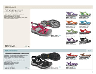 Popular lightweight, rugged water sandal.
SIZES 5-11 (1/2 THRU 11)
WEIGHT 10.9 OZ 311 G
WASHABLE POLYESTER WEBBING UPPER
SECURE FIT LACE CAPTURE SYSTEM
AEGIS MICROBE SHIELD HYDROPHOBIC LINING
METATOMICAL EVA MOLDED FOOTBED
COMPRESSION MOLDED EVA MIDSOLE
MULTI-DIRECTIONAL LUG PATTERN WITH RAZOR SIPING
NON-MARKING RUBBER OUTSOLE
WOMEN Venice H2
Bougainvillea/Neutral Gray
WOMEN 1008472 NEW
Greenbriar/Neutral Gray
WOMEN 1008474 NEW
Persimmon/Neutral Gray
WOMEN 1008475 NEW
Vivid Blue/Neutral Gray
WOMEN 1008476 NEW
Jade Green/Neutral Gray
WOMEN 1004022
Jester Red/Persimmon
WOMEN 1004023
Sweet Grape/Regal Orchid
WOMEN 1004044
Black
WOMEN 1004009
Barberry/Neutral Gray
WOMEN 1008473 NEW
Feminine water sandal with proven KEEN performance.
SIZES 5-11 (1/2 THRU 11)
WEIGHT 7.7 OZ 220 G
WASHABLE SYNTHETIC AND POLYESTER WEBBING UPPER
ADJUSTABLE HOOK & LOOP CLOSURE SYSTEM
AEGIS MICROBE SHIELD TREATED HYDROPHOBIC
MESH LINING
METATOMICAL EVA MOLDED FOOTBED WITH AEGIS
MICROBE SHIELD
MULTI-DIRECTIONAL LUG PATTERN
NON-MARKING RUBBER OUTSOLE
WOMEN'S SPECIFIC FIT
WOMEN Rose Sandal NEW
Burnt Henna/Bombay Brown
WOMEN 1008782 NEW
Shitake/Neutral Gray
WOMEN 1008785 NEW
Sweet Grape/Neutral Gray
WOMEN 1008784 NEW
Black/Neutral Gray
WOMEN 1008783 NEW
29
 