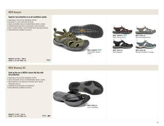 Superior toe protection in an all-conditions sandal.
SIZES 7-15 (1/2 THRU 12)
WEIGHT 12.9 OZ 368 G
WASHABLE POLYESTER WEBBING UPPER
SECURE FIT LACE CAPTURE SYSTEM
AEGIS MICROBE SHIELD HYDROPHOBIC MESH LINING
COMPRESSION MOLDED EVA MIDSOLE AND FOOTBED
MULTI-DIRECTIONAL LUG PATTERN WITH MOLDED SIPING
NON-MARKING RUBBER OUTSOLE
MEN Kanyon
Raven /Burnt Henna
MEN 1008405 NEW
Dark Shadow/Woodbine
MEN 1002135
Black/Gargoyle
MEN 1002131
Midnight Navy/Burnt Orange
MEN 1002138
Forest Night /Golden
Yellow
MEN 1008404 NEW
Soak up the sun in KEEN's classic ﬂip ﬂop with
toe protection.
SIZES 7-15 (1/2 THRU 12)
WEIGHT 7.9 OZ 224 G
WASHABLE POLYESTER WEBBING UPPER
AEGIS MICROBE SHIELD HYDROPHOBIC MESH LINING
METATOMICAL EVA MOLDED FOOTBED WITH AEGIS
MICROBE SHIELD
COMPRESSION MOLDED EVA MIDSOLE
NON-MARKING RUBBER OUTSOLE
MEN Waimea H2
Inner Tube/Black
MEN 1002112
WATERFRONT
35
 