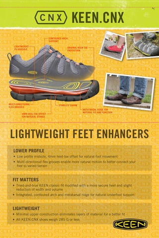 Lower profile
•	 Low profile midsole, 4mm heel-toe offset for natural foot movement
•	 Multi-directional flex grooves enable more natural motion to better connect your 	
	 foot to varied terrain
fit MATTERS
•	 Tried-and-true KEEN classic fit modified with a more secure heel and slight 	
	 reduction of width and volume
•	 Integrated, contoured arch and metatarsal ridge for natural underfoot support	
Lightweight
•	 Minimal upper construction eliminates layers of material for a better fit
•	 All KEEN.CNX shoes weigh 285 G or less
LIGHTWEIGHT FEET ENHANCERS
Contoured arch
support
LIGHTWEIGHT
PU MIDSOLE
ORIGINAL KEEN TOE
PROTECTION
STABILITY SHANK
4MM HEEL-TOE OFFSET
FOR NATURAL STANCE
MULTI-DIRECTIONAL
FLEX GROOVES
METATARSAL RIDGE FOR
NATURAL FIT AND FUNCTION
KEEN.CNX
 