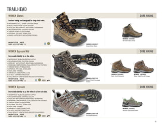 Leather hiking boot designed for long-haul treks.
SIZES 5-11 (1/2 THRU 11)
WEIGHT 17 OZ 482 G
WATERPROOF FULL-GRAIN LEATHER UPPER
METAL SPEED HOOK LACING SYSTEM
KEEN.DRY WATERPROOF, BREATHABLE MEMBRANE
DRI-LEX MOISTURE CONTROL COLLAR
TORSION STABILITY ESS SHANK
EXTERNAL TPU HEEL STABILIZER
BOARD LASTED WITH KEEN.ZORB STROBEL
WOMEN Glarus CORE HIKING
Brindle/Tawny Olive
WOMEN 1003936
Bison/Slate Black
WOMEN 1003937
Increased stability to go the miles.
SIZES 5-11 (1/2 THRU 11)
WEIGHT 15 OZ 425 G
WATERPROOF NUBUCK LEATHER UPPER
DRI-LEX MOISTURE CONTROL COLLAR
KEEN.DRY WATERPROOF, BREATHABLE MEMBRANE
REMOVABLE METATOMICAL DUAL DENSITY EVA FOOTBED
TORSION STABILITY ESS SHANK
EXTERNAL TPU HEEL STABILIZER
KEEN.ZORB STROBEL
4MM MULTI-DIRECTIONAL LUGS
S3 HEEL SUPPORT STRUCTURE
DUAL DENSITY COMPRESSION MOLDED EVA MIDSOLE
WOMEN Gypsum Mid CORE HIKING
Dark Earth/Celestial
WOMEN 1003903
Slate Black/Burnt Orange
WOMEN 1003905
Black Olive/Chocolate
Brown
WOMEN 1007725
Increased stability to go the miles in a low-cut style.
SIZES 5-11 (1/2 THRU 11)
WEIGHT 13 OZ 368 G
WATERPROOF NUBUCK LEATHER UPPER
DRI-LEX MOISTURE CONTROL COLLAR
KEEN.DRY WATERPROOF BREATHABLE MEMBRANE
REMOVABLE METATOMICAL DUAL DENSITY EVA FOOTBED
TORSION STABILITY ESS SHANK
EXTERNAL TPU HEEL STABILIZER
KEEN.ZORB STROBEL
4MM MULTI-DIRECTIONAL LUGS
S3 HEEL SUPPORT STRUCTURE
DUAL DENSITY COMPRESSION MOLDED EVA MIDSOLE
WOMEN Gypsum CORE HIKING
Neutral Gray/Jade Green
WOMEN 1003916
Brindle/Bluestone
WOMEN 1007726
TRAILHEAD
41
 