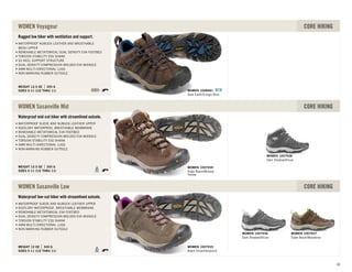 Rugged low hiker with ventilation and support.
SIZES 5-11 (1/2 THRU 11)
WEIGHT 12.5 OZ 355 G
WATERPROOF NUBUCK LEATHER AND BREATHABLE
MESH UPPER
REMOVABLE METATOMICAL DUAL DENSITY EVA FOOTBED
TORSION STABILITY ESS SHANK
S3 HEEL SUPPORT STRUCTURE
DUAL DENSITY COMPRESSION MOLDED EVA MIDSOLE
4MM MULTI-DIRECTIONAL LUGS
NON-MARKING RUBBER OUTSOLE
WOMEN Voyageur CORE HIKING
Dark Earth/Ensign Blue
WOMEN 1008481 NEW
Waterproof mid-cut hiker with streamlined outsole.
SIZES 5-11 (1/2 THRU 11)
WEIGHT 12.5 OZ 355 G
WATERPROOF SUEDE AND NUBUCK LEATHER UPPER
KEEN.DRY WATERPROO, BREATHABLE MEMBRANE
REMOVABLE METATOMICAL EVA FOOTBED
DUAL DENSITY COMPRESSION MOLDED EVA MIDSOLE
TORSION STABILITY ESS SHANK
4MM MULTI-DIRECTIONAL LUGS
NON-MARKING RUBBER OUTSOLE
WOMEN Susanville Mid CORE HIKING
Dark Shadow/Allure
WOMEN 1007938
Slate Black/Mineral
Yellow
WOMEN 1007939
Waterproof low-cut hiker with streamlined outsole.
SIZES 5-11 (1/2 THRU 11)
WEIGHT 12 OZ 340 G
WATERPROOF SUEDE AND NUBUCK LEATHER UPPER
KEEN.DRY WATERPROOF, BREATHABLE MEMBRANE
REMOVABLE METATOMICAL EVA FOOTBED
DUAL DENSITY COMPRESSION MOLDED EVA MIDSOLE
TORSION STABILITY ESS SHANK
4MM MULTI-DIRECTIONAL LUGS
NON-MARKING RUBBER OUTSOLE
WOMEN Susanville Low CORE HIKING
Dark Shadow/Allure
WOMEN 1007936
Slate Black/Woodbine
WOMEN 1007937
Black Olive/Hollyhock
WOMEN 1007935
43
 