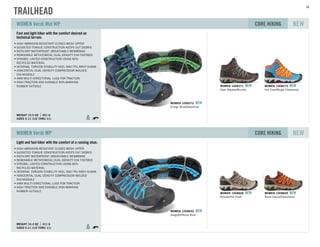 Fast and light hiker with the comfort desired on
technical terrain.
SIZES 5-11 (1/2 THRU 11)
WEIGHT 15.5 OZ 441 G
HIGH ABRASION-RESISTANT CLOSED MESH UPPER
GUSSETED TONGUE CONSTRUCTION KEEPS OUT DEBRIS
KEEN.DRY WATERPROOF, BREATHABLE MEMBRANE
REMOVABLE METATOMICAL DUAL DENSITY EVA FOOTBED
STROBEL LASTED CONSTRUCTION USING 80%
RECYCLED MATERIAL
INTERNAL TORSION STABILITY HEEL AND TPU ARCH SHANK
HORIZONTAL DUAL DENSITY COMPRESSION MOLDED
EVA MIDSOLE
4MM MULTI-DIRECTIONAL LUGS FOR TRACTION
HIGH TRACTION AND DURABLE NON-MARKING
RUBBER OUTSOLE
WOMEN Verdi Mid WP NEWCORE HIKING
Dark Shadow/Brindle
WOMEN 1008371 NEW
Hot Coral/Bright Chartreuse
WOMEN 1008373 NEW
Ensign Blue/Greenbriar
WOMEN 1008372 NEW
Light and fast hiker with the comfort of a running shoe.
SIZES 5-11 (1/2 THRU 11)
WEIGHT 14.4 OZ 411 G
HIGH ABRASION-RESISTANT CLOSED MESH UPPER
GUSSETED TONGUE CONSTRUCTION KEEPS OUT DEBRIS
KEEN.DRY WATERPROOF, BREATHABLE MEMBRANE
REMOVABLE METATOMICAL DUAL DENSITY EVA FOOTBED
STROBEL LASTED CONSTRUCTION USING 80%
RECYCLED MATERIAL
INTERNAL TORSION STABILITY HEEL AND TPU ARCH SHANK
HORIZONTAL DUAL DENSITY COMPRESSION MOLDED
EVA MIDSOLE
4MM MULTI-DIRECTIONAL LUGS FOR TRACTION
HIGH TRACTION AND DURABLE NON-MARKING
RUBBER OUTSOLE
WOMEN Verdi WP NEWCORE HIKING
Brindle/Hot Coral
WOMEN 1008828 NEW
Burnt Henna/Persimmon
WOMEN 1008829 NEW
Gargoyle/Norse Blue
WOMEN 1008830 NEW
TRAILHEAD
44
 