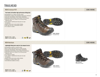 Trail-tested, full-leather high-performance hiking boot.
SIZES 7-14 (1/2 THRU 12)
WEIGHT 27 OZ 765 G
WATERPROOF FULL-GRAIN LEATHER UPPER
PERFORATED TONGUE FOR ENHANCED MOISTURE TRANSFER
KEEN.DRY WATERPROOF, BREATHABLE MEMBRANE
REMOVABLE METATOMICAL DUAL DENSITY EVA FOOTBED
KEEN.KEY-TECH FULL-LENGTH TPU INTERLOCKING
TORSION PLATE
DUAL DENSITY COMPRESSION MOLDED EVA AND
PU MIDSOLE
BOARD LASTED WITH KEEN.ZORB STROBEL
CORK AND EVA HEEL CUSHIONING INSERT
TPU STABILITY SHANK
MEN Erickson PCT CORE HIKING
Shitake/Yellow
MEN 1002265
Lightweight hiking boot ready for the steepest terrain.
SIZES 7-14 (1/2 THRU 12)
WEIGHT 24 OZ 680 G
WATERPROOF NUBUCK LEATHER UPPER
METAL SPEED HOOK AND EYELET LACING SYSTEM
KEEN.DRY WATERPROOF, BREATHABLE MEMBRANE
REMOVABLE METATOMICAL DUAL DENSITY EVA FOOTBED
KEEN.KEY-TECH FULL-LENGTH TPU INTERLOCKING
TORSION PLATE
TPU STABILITY SHANK
DUAL DENSITY COMPRESSION MOLDED EVA AND
PU MIDSOLE
BOARD LASTED WITH KEEN.ZORB STROBEL
4.5MM MULTI-DIRECTIONAL LUGS
NON-MARKING RUBBER OUTSOLE
MEN Ketchum CORE HIKING
Black/Dark Shadow
MEN 1007876
Slate Black/Black
MEN 1007877
TRAILHEAD
49
 
