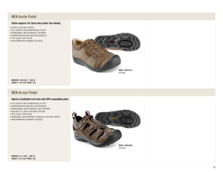 Urban explorer for those who prefer two wheels.
SIZES 7-15 (1/2 THRU 12)
WEIGHT 18.6 OZ 530 G
SLEEK LEATHER UPPER
3/4 LENGTH SPD COMPATIBLE PLATE
REMOVABLE METATOMICAL FOOTBED
COMPRESSION MOLDED EVA MIDSOLE
TPU CLEAT CAP PLATE
NON-MARKING RUBBER OUTSOLE
MEN Austin Pedal
Shitake
MEN 1002514
Hybrid, breathable trail shoe with SPD compatible plate.
SIZES 7-15 (1/2 THRU 12)
WEIGHT 17.1 OZ 487 G
3/4 LENGTH SPD COMPATIBLE PLATE
COMPRESSION MOLDED EVA MIDSOLE
REMOVABLE METATOMICAL EVA FOOTBED
SECURE FIT LACE CAPTURE SYSTEM
TPU CLEAT CAP PLATE
WASHABLE WATERPROOF NUBUCK LEATHER UPPER
NON-MARKING RUBBER OUTSOLE
MEN Arroyo Pedal
Shadow
MEN 1002228
63
 