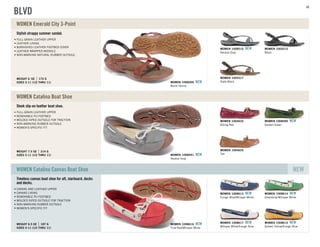 Stylish strappy summer sandal.
SIZES 5-11 (1/2 THRU 11)
WEIGHT 6 OZ 172 G
FULL-GRAIN LEATHER UPPER
LEATHER LINING
BURNISHED LEATHER FOOTBED COVER
LEATHER WRAPPED MIDSOLE
NON-MARKING NATURAL RUBBER OUTSOLE
WOMEN Emerald City 3-Point
Neutral Gray
WOMEN 1008510 NEW
Black
WOMEN 1005515
Slate Black
WOMEN 1005517
Burnt Henna
WOMEN 1008509 NEW
Sleek slip-on leather boat shoe.
SIZES 5-11 (1/2 THRU 11)
WEIGHT 7.5 OZ 214 G
FULL-GRAIN LEATHER UPPER
REMOVABLE PU FOOTBED
MOLDED SIPED OUTSOLE FOR TRACTION
NON-MARKING RUBBER OUTSOLE
WOMEN'S-SPECIFIC FIT
WOMEN Catalina Boat Shoe
Biking Red
WOMEN 1004632
Garden Green
WOMEN 1008490 NEW
Tan
WOMEN 1004635
Neutral Gray
WOMEN 1008491 NEW
Timeless canvas boat shoe for aft, starboard, docks
and decks.
SIZES 5-11 (1/2 THRU 11)
WEIGHT 6.5 OZ 187 G
CANVAS AND LEATHER UPPER
CANVAS LINING
REMOVABLE PU FOOTBED
MOLDED SIPED OUTSOLE FOR TRACTION
NON-MARKING RUBBER OUTSOLE
WOMEN'S-SPECIFIC FIT
WOMEN Catalina Canvas Boat Shoe NEW
Ensign Blue/Whisper White
WOMEN 1008613 NEW
Greenbriar/Whisper White
WOMEN 1008614 NEW
Whisper White/Ensigh Blue
WOMEN 1008617 NEW
Golden Yellow/Ensign Blue
WOMEN 1008615 NEW
True Red/Whisper White
WOMEN 1008616 NEW
BLVD
68
 