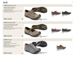 Feminine oxford for all day style.
SIZES 5-11 (1/2 THRU 11)
WEIGHT 11.6 OZ 329 G
FULL-GRAIN LEATHER UPPER
BREATHABLE MESH LINING
REMOVABLE KEEN.CUSH PU AND MEMORY FOAM FOOTBED
NON-MARKING RUBBER OUTSOLE
WOMEN Sterling City Lace
Snapper
WOMEN 1007700
Black
WOMEN 1007699
Brindle
WOMEN 1008387 NEW
Fresh mary jane with maximum comfort.
SIZES 5-11 (1/2 THRU 11)
WEIGHT 10.8 OZ 306 G
FULL-GRAIN LEATHER UPPER
BREATHABLE MESH LINING
REMOVABLE KEEN.CUSH PU AND MEMORY FOAM FOOTBED
NON-MARKING RUBBER OUTSOLE
WOMEN Sterling City MJ
Snapper
WOMEN 1007705
Black
WOMEN 1007703
Brindle
WOMEN 1008389 NEW
Ideal urban explorer.
SIZES 5-12 (1/2 THRU 11)
WEIGHT 11.9 OZ 329 G
WATERPROOF NUBUCK LEATHER UPPER
LEATHER LINING
REMOVABLE METATOMICAL MOLDED EVA FOOTBED
COMPRESSION MOLDED EVA MIDSOLE
NON-MARKING RUBBER OUTSOLE
WOMEN Presidio
Slate Black
WOMEN 1007737 NEW
Neutral Gray
WOMEN 1008500 NEW
BLVD
70
 