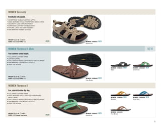 Breathable city sandal.
SIZES 5-11 (1/2 THRU 11)
WEIGHT 11.3 OZ 321 G
WATERPROOF NUBUCK LEATHER UPPER
AEGIS MICROBE SHIELD HYDROPHOBIC MESH LINING
SECURE FIT LACE CAPTURE SYSTEM
BURNISHED LEATHER FOOTBED COVER
NATURAL LATEX AND CORK FOOTBED
NON-MARKING RUBBER OUTSOLE
WOMEN Sarasota
Aluminium
WOMEN 1008501 NEW
Your summer sandal staple.
SIZES 5-11 (1/2 THRU 11)
WEIGHT 5.32 OZ 151 G
FULL-GRAIN LEATHER UPPER
LEATHER LINING
DUAL DENSITY MIDSOLE WITH ADDED ARCH SUPPORT
NON-MARKING LIGHTWEIGHT OUTSOLE
OPEN TOE DESIGN
WOMEN Florence II Slide NEW
Black
WOMEN 1008682 NEW
Greenbriar
WOMEN 1008684 NEW
Friar Brown
WOMEN 1008683 NEW
Fun, colorful leather ﬂip ﬂop.
SIZES 5-11 (whole sizes only)
WEIGHT 5.23 OZ 148 G
FULL-GRAIN LEATHER UPPER
AEGIS MICROBE SHIELD TREATED HYDROPHOBIC
MESH LINING
DUAL DENSITY MIDSOLE WITH ADDED ARCH SUPPORT
NON-MARKING LIGHTWEIGHT OUTSOLE
OPEN TOE DESIGN
WOMEN Florence II
Mimosa
WOMEN 1008498 NEW
Vivid Blue
WOMEN 1008499 NEW
Friar Brown
WOMEN 1004659
Greenbriar
WOMEN 1008497 NEW
71
 