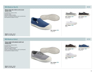 Classic canvas slip-on that is as fun as your
favorite t-shirt.
SIZES 7-14 (1/2 THRU 12)
WEIGHT 14.15 OZ 401 G
LIGHTWEIGHT CANVAS UPPER
CANVAS LINING
MOLDED RUBBER FOOTBED
DIRECT VULCANIZED PROCESS USES NO ADHESIVES
NON-MARKING RUBBER OUTSOLE
MEN Maderas Slip-On NEW
Neutral Gray
MEN 1008836 NEW
Black Olive
MEN 1008834 NEW
White
MEN 1008837 NEW
Ensign Blue
MEN 1008835 NEW
Canvas sneaker with weekend comfort and
weekday style.
SIZES 7-14 (1/2 THRU 12)
WEIGHT 14.26 OZ 404 G
LIGHTWEIGHT CANVAS UPPER
CANVAS LINING
RECYCLED ALUMINUM EYELETS
MOLDED RUBBER FOOTBED
DIRECT VULCANIZED PROCESS USES NO ADHESIVES
NON-MARKING RUBBER OUTSOLE
MEN Maderas Oxford NEW
Black Olive
MEN 1008866 NEW
Ensign Blue
MEN 1008867 NEW
White
MEN 1008869 NEW
Neutral Gray
MEN 1008868 NEW
85
 