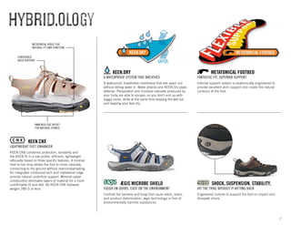 7
METATOMICAL FOOTBED
FANTASTIC FIT, SUPERIOR SUPPORT
Internal support system is anatomically engineered to
provide excellent arch support and cradle the natural
contours of the foot.
	 ægis Microbe Shield
TOUGH ON ODORS, EASY ON THE ENVIRONMENT
Controls the bacteria and fungi that cause odors, stains
and product deterioration. ægis technology is free of
environmentally harmful substances.
KEEN.DRY
A WATERPROOF SYSTEM THAT BREATHES
A waterproof, breathable membrane that lets vapor out
without letting water in. Water attacks and KEEN.Dry plays
defense. Perspiration and moisture naturally produced by
your body are able to escape, so you don’t end up with
soggy socks, while at the same time keeping the wet out
and keeping your feet dry.
	 Shock, suspension, stability.
HIT THE TRAIL WITHOUT IT HITTING BACK
Engineered outsole to support the foot on impact and
dissipate shock.
KEEN.CNX
Lightweight Feet enhancer
KEEN.CNX combines protection, durability and
the KEEN fit in a low profile, efficient, lightweight
silhouette based on three specific features. A minimal
heel-to-toe drop allows the foot to move naturally,
connecting to the ground without overcompensating.
An integrated contoured arch and metatarsal ridge
provide natural underfoot support. Minimal upper
construction eliminates layers of material for a more
comfortable fit and feel. All KEEN.CNX footwear
weighs 285 G or less.
4MM HEEL-TOE OFFSET
FOR NATURAL STANCE
Contoured
arch support
METATARSAL RIDGE FOR
NATURAL FIT AND FUNCTION
 