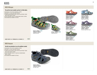 The perfect warm weather partner for little ladies.
SIZES YOUTH 1-6 TODDLER 8-13 INFANT 4-7
WASHABLE POLYESTER WEBBING UPPER
SECURE FIT LACE CAPTURE SYSTEM
AEGIS MICROBE SHIELD HYDROPHOBIC MESH LINING
NON-MARKING RUBBER OUTSOLE
KIDS Whisper
YOUTH 1008582 NEW
TODDLER 1008542
INFANT 1008517
Raya/Hot Coral
YOUTH 1006505
TODDLER 1006011
INFANT 1005663
Raya Sunrise Allure
YOUTH 1008578 NEW
TODDLER 1008538
INFANT 1008513
Neutral Gray/Sachet Pink
YOUTH 1008580 NEW
TODDLER 1008540
INFANT 1008515
Neutral Gray/Ultra Violet
YOUTH 1008579 NEW
TODDLER 1008539
INFANT 1008514
Neutral Gray/Sap Green
Raya/Greenbriar
TODDLER 1008541
YOUTH 1008581 NEW
Raya/Greenbriar
INFANT 1008516 NEW
Terriﬁc toe protection in an all-conditions sandal.
SIZES YOUTH 1-6 TODDLER 8-13 INFANT 4-7
SECURE FIT LACE CAPTURE SYSTEM
TODDLER AND INFANT SIZES HAVE ADJUSTABLE HOOK
AEGIS MICROBE SHIELD TREATED HYDROPHOBIC
MESH LINING
NON-MARKING RUBBER OUTSOLE
KIDS Kanyon
Midnight Navy
TODDLER 1006017
YOUTH 1006511
KIDS
WASHABLE POLYESTER WEBBING UPPER
AND LOOP INSTEP STRAP
TODDLER AND INFANT SIZES HAVE ADJUSTABLE HOOK
AND LOOP INSTEP STRAP
90
 