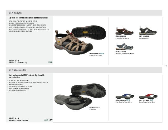 Keen Newport H2 Black//Stone Gray Sport Sandal Men/'s sizes 7-17 NEW!!!