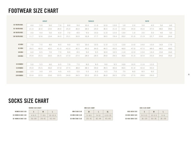 Catalogo KEEN SS14
