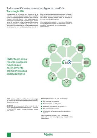 8
Todos os edifícios tornam-se inteligentes com KNX
Tecnologia KNX
KNX integra sob o
mesmo protocolo
funções que
anteriormente
eram controladas
separadamente
A história de sucesso do KNX em números:
200 empresas participantes
Representantes em 100 países
Mais de 21.000 usuários do software ETS
150 centros de treinamento
60 parceiros de formação científica, acadêmica
e outras
Fatos e números que dão a você a segurança
de investir em uma tecnologia consagrada e orientada
para o futuro
KNX – o único padrão mundial aberto para tecnologia
de automação de residências e edifícios em conformi-
dade com a norma.
EN 50090 – a norma europeia da tecnologia de insta-
lação elétrica para residências e edifícios é baseada
no padrão KNX que é o único protocolo que atende
esta norma.
A idéia central de um padrão para automação de re-
sidências e controle de edifícios por diferentes fabri-
cantes foi fundamentalmente modelada pela Schneider
Electric. A Schneider Electric é uma das principais em-
presas por trás da inovação e padronização dos sis-
temas de edificações. Uma oferta inicial de produtos
já estava disponível em 1991. Hoje em dia, a linha de
produtos da Schneider Electric cobre uma ampla gama
de componentes para painéis de controle, além de in-
terfaces de controle e sensores orientados ao design e
às funções: dimmers universais, módulos para controle
de cortinas, módulos digitais, fontes de alimentação,
entradas binárias, gateways etc.
Informações adicionais sobre o padrão mundial da tec-
nologia KNX para sistemas de edificações podem ser
obtidas na página inicial da KNX Association
(www.knx.org).
 