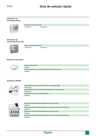 13
KNX
Detectores de
movimento Unica
Detectores de
movimento Unica Top
Detector de presença
Guia de seleção rápida
Detectores de movimento Unica KNX
n MGU3.533.18	  MGU3.533.25
Detectores de movimento Unica KNX
 MGU3.533.30	  MGU3.533.12
Detector de presença básico
MTN630719
Detector de presença com sensor de luminosidade e receptor de infravermelho
MTN630919
Atuador ON/OFF para caixa de embutir KNX 230/16A; com 2 entradas digitais
MTN 6003-0001
Atuador ON/OFF para caixa de embutir KNX REG-K/2x230/6A; com 2 entradas digitais
MTN6003-0002
Atuador ON/OFF para caixa de embutir KNX 230/16A
MTN629993
Atuadores ON/OFF
Módulo atuador ON/OFF KNX REG-K/2x230/16A com acionamento manual
MTN647393
Módulo atuador ON/OFF KNX REG-K/2x230/16A com acionamento manual e detecção de corrente
MTN647395
Módulo atuador ON/OFF KNX REG-K/8x230/16A com acionamento manual
MTN647893
Módulo atuador ON/OFF KNX REG-K/8x230/16A com acionamento manual e detecção de corrente
MTN647895
 