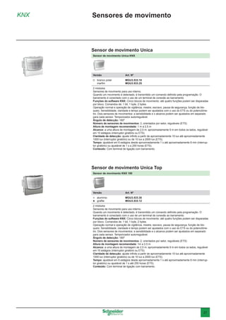 27
KNX Sensores de movimento
Sensor de movimento Unica KNX
Versão	 Art. Nº
branco polar	 MGU3.533.18
 marfim	 MGU3.533.25
2 módulos
Sensores de movimento para uso interno.
Quando um movimento é detectado, é transmitido um comando definido pela programação. O
barramento é conectado com o uso de um terminal de conexão ao barramento
Funções do software KNX: Cinco blocos de movimento: até quatro funções podem ser disparadas
por bloco. Comandos de: 1 bit, 1 byte, 2 bytes.
Operação normal e operação de vigilância, mestre, escravo, pausa de segurança, função de blo-
queio. Sensibilidade, claridade e tempo podem ser ajustados com o uso do ETS ou do potenciôme-
tro. Dois sensores de movimentos: a sensibilidade e o alcance podem ser ajustados em separado
para cada sensor. Temporizador autorregulável.
Ângulo de detecção: 180º
Número de sensores de movimentos: 2, orientados por setor, reguláveis (ETS)
Altura de montagem recomendada: 1 m a 2,5 m
Alcance: a uma altura de montagem de 2,5 m: aproximadamente 9 m em todos os lados, regulável
em 10 estágios (interruptor giratório ou ETS)
Claridade de detecção: ajuste infinito a partir de aproximadamente 10 lux até aproximadamente
1000 lux (interruptor giratório) ou de 10 lux a 2000 lux (ETS).
Tempo: ajustável em 6 estágios desde aproximadamente 1 s até aproximadamente 8 min (interrup-
tor giratório) ou ajustável de 1 s a 255 horas (ETS).
Conteúdo: Com terminal de ligação com barramento.
Sensor de movimento KNX 180
Versão	 Art. Nº
 alumínio	 MGU3.533.30
 grafite	 MGU3.533.12
2 módulos
Sensores de movimento para uso interno.
Quando um movimento é detectado, é transmitido um comando definido pela programação. O
barramento é conectado com o uso de um terminal de conexão ao barramento.
Funções do software KNX: Cinco blocos de movimento: até quatro funções podem ser disparadas
por bloco. Comandos de: 1 bit, 1 byte, 2 bytes.
Operação normal e operação de vigilância, mestre, escravo, pausa de segurança, função de blo-
queio. Sensibilidade, claridade e tempo podem ser ajustados com o uso do ETS ou do potenciôme-
tro. Dois sensores de movimentos: a sensibilidade e o alcance podem ser ajustados em separado
para cada sensor. Temporizador autorregulável.
Ângulo de detecção: 180º
Número de sensores de movimentos: 2, orientados por setor, reguláveis (ETS)
Altura de montagem recomendada: 1m a 2,5 m
Alcance: a uma altura de montagem de 2,5 m: aproximadamente 9 m em todos os lados, regulável
em 10 estágios (interruptor giratório ou ETS)
Claridade de detecção: ajuste infinito a partir de aproximadamente 10 lux até aproximadamente
1000 lux (interruptor giratório) ou de 10 lux a 2000 lux (ETS).
Tempo: ajustável em 6 estágios desde aproximadamente 1 s até aproximadamente 8 min (interrup-
tor giratório) ou ajustável de 1 s até 255 horas (ETS).
Conteúdo: Com terminal de ligação com barramento.
Sensor de movimento Unica
Sensor de movimento Unica Top
 