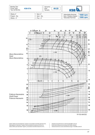 Bomba Tipo
Pump Type
Tipo de Bomba
Tamanho
Size
Tamaño
40-20
Oferta nº
Project - No.
Oferta - nº
Item nº
Item - No.
Pos - nº
Velocidade Nominal
Nom. Rotative Speed
Velocidad Nominal
Dados válidos para densidade de 1 kg/dm³ e viscosidade cinemática até 20 mm²/s.
Data applies to a density of 1 kg/dm³ and Kinematical viscosity up to 20 mm²/s.
Datos válidos para densidad 1 kg/dm³ y viscosidad cinemática hasta 20 mm²/s.
37
KSB ETA
1680 rpm
1080 rpm
Altura Manométrica
Head
Altura Manométrica
Potência Necessária
Shaft Power
Potencia Necesaria
Tolerância de performance conforme ISO 9906, anexoA.
Performance tolerance according to ISO 9906, annexA.
Tolerancias de las curvas caracteristicas según ISO 9906, anexoA.
R1150.464/202
 
