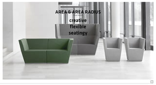 AREA & AREA RADIUSAnya Sebton
creative
flexible
seatingy
 