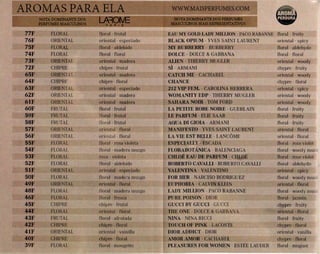 Catalogo Larome perfumes - maisperfumes.com