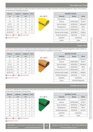 Tubo in lattice di gomma naturale – 1/4 ID x 1/16 parete ambra – 50 piedi bobina Tubo in lattice di gomma naturale – 1/4 ID x 1/16 parete ambra – 50 piedi bobina