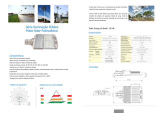 Projeto Solar Energy
                                                                                                            O poste solar funciona com um painel solar que carrega uma bateria,
                                                                                                            a bateria fornece energia para a lâmpada à noite.


                                                                                                            A Solar Energy do Brasil fabrica seus postes solares com uma gama
                                                                                                            completa de proteção, de segurança máxima de carga, modo de
                                                                                                            descarga, anti excesso de corrente, prevenção de curto-circuito, e sua
                                                                                                            bateria é altamente qualificada.




                              Série Iluminação Pública                                                      Solar Energy do Brasil - SE-48
                              Poste Solar Fotovoltaico
                                                                                                            Especificações
                                                                                                            Modelo No.                                     SE-48        Ângulo do Feixe
                                                                                                                                                                        Curva de Distribuição          Assimétrico (Asa de Morcego)/ Feixe Retangular
                                                                                                            Equivalência
                                                                                                                                                                        (padrão do feixe)
                                                                                                            Fonte de luz LED                                            Tensão de entrada
                                                                                                            Potência Nominal Total                                      Alcance de Frequência

                                                                                                            Eficiência de Potência                                      Fator de Potência (PF)

                                                                                                            Fluxo Luminoso                                              Distorção Harmônica total

                                                                                                            Luminosidade/eficiência                                     Temperatura de Armazenamento

                                                                                                            Eficiência de Potência/Luminosidade                         Temperatura de Funcionamento

                                                                                                                                                                        Temperatira de Junção
                                                                                                            Iluminação         6M altura
                                                                                                                  x            8M altura                                Material do Corpo da Lâmpada

                                                                                                            Área atingida      10M altura                               Tempo de Vida

Características                                                                                             CRI                                                         IR rating

                                                                                                                                                                        Peso Líquido
Mais de 70% de economia de energia                                                                                                                 Branco Frio 5700K
                                                                                                                                                                        Peso Bruto
                                                                                                            CCT                                    Branco Puro 4500K
Design 4x6 LED, conveniente para manutenção                                                                                                                             Tamanho da Embalagem
                                                                                                                                                  Branco Quente 3000K
CREE LED original ou Philips Lumileds são usadas
Tensão de entrada universal: AC-85-135V, AC 187-264V, AC 250-305V
Controle de Luz e Dimmer, economia de energia                                                               Dimensões
Fonte de energia de alta qualidade, estável e confiável, automaticamente reduz a corrente quando em altas
temperaturas
Design ótico único & caixa retangular, própria para iluminação pública
Controle remoto inteligente e status operante monitorado por PLC e GPRS
Compatível com braço de diâmetro 40-60mm




Gráfico do Espectro                                    Diagrama de Luminosidade
                                                       SE-48
 